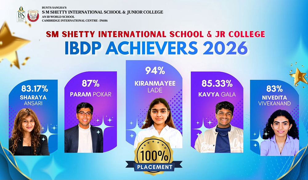 Best International School In Mumbai & Junior College
